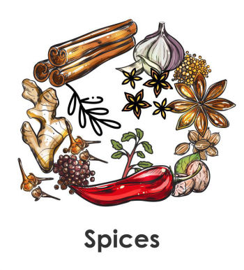 Spices Crops