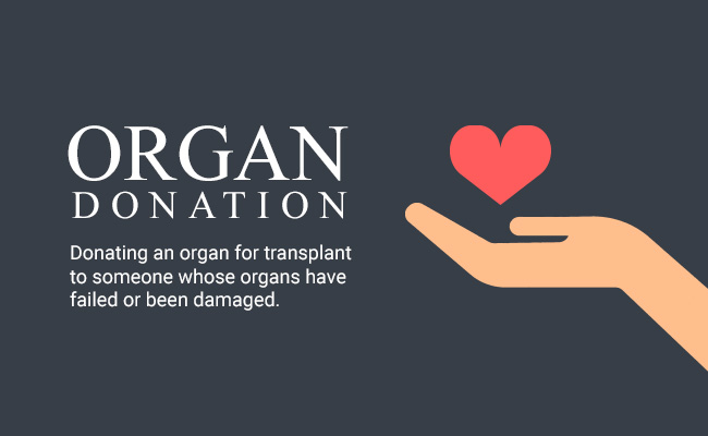 Geolife Foundation Organ Donation
